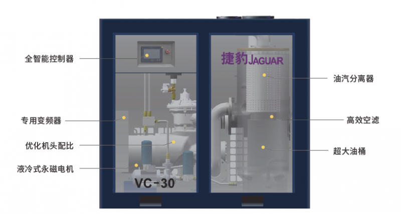 嘉興真空泵,嘉興真空泵維修 嘉興真空泵,嘉興真空泵維修